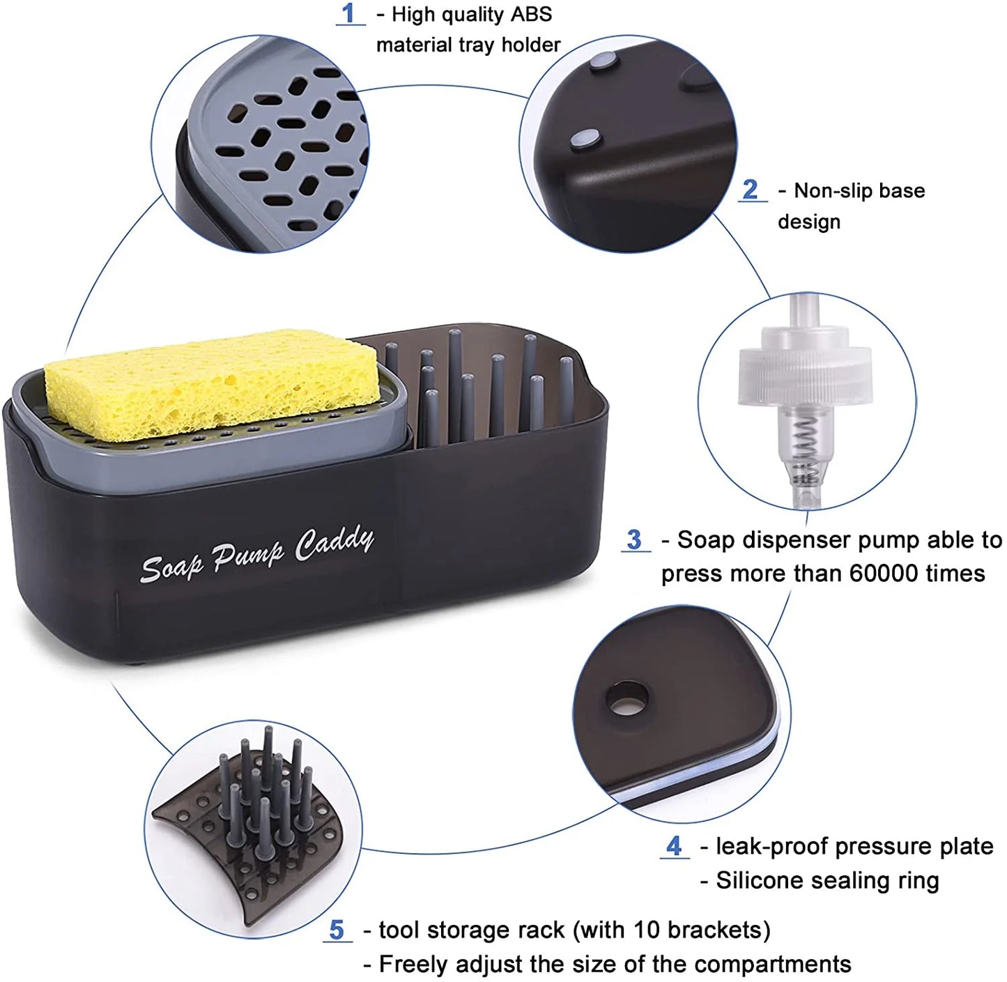 Soap Pump Caddy