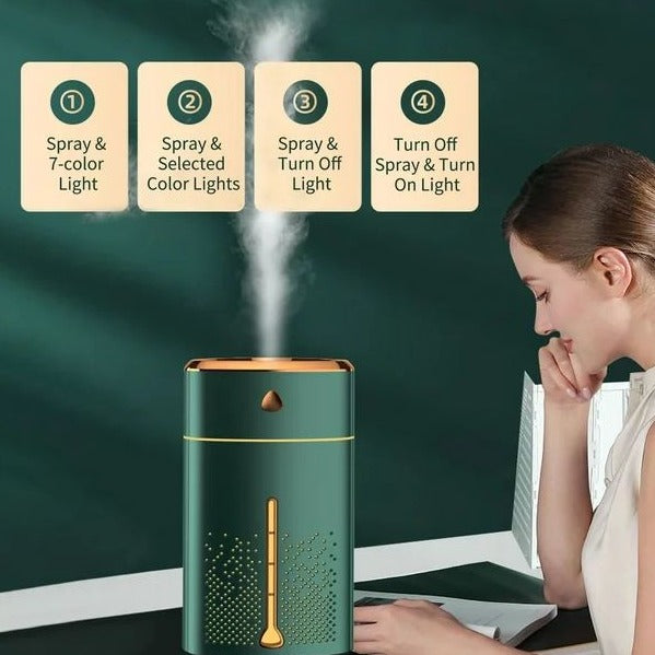 Desktop Mist Diffuser with Cool Night Lights Humidifier